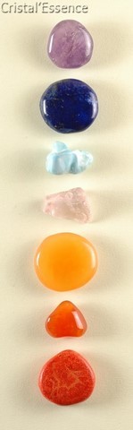 Alignement de pierres Module 1