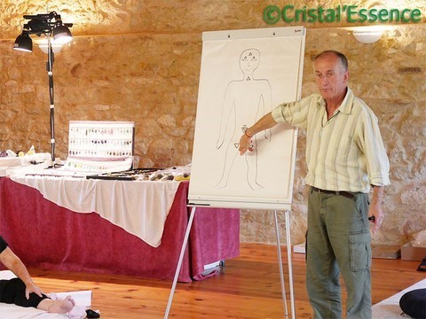 Les explication des Gérard